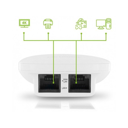 Repetidor Wifi 300mbps