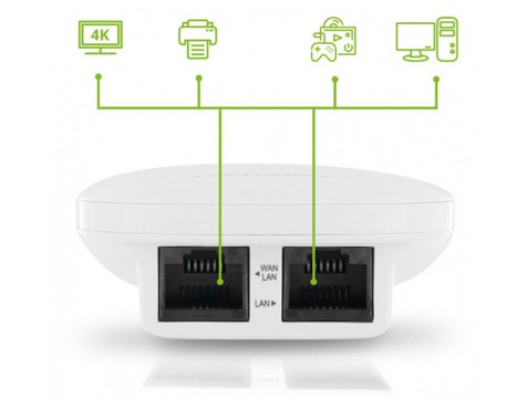 Repetidor Wifi 300mbps