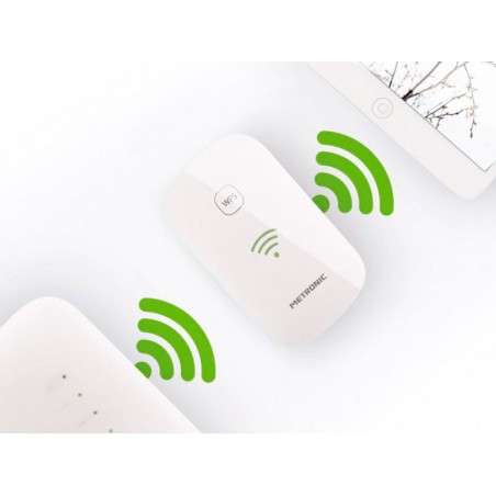 Repetidor Wifi 300mbps