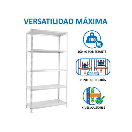Prestatgeria Metàl·Lica Comfort Plus Simonrack