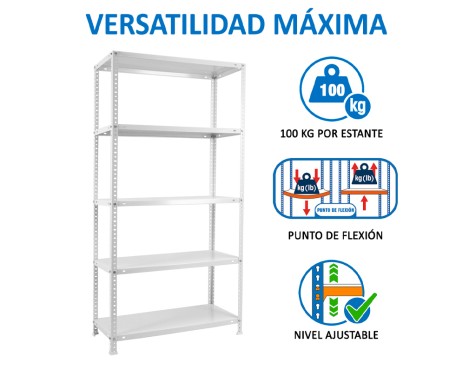 Prestatgeria Metàl·Lica Comfort Plus Simonrack