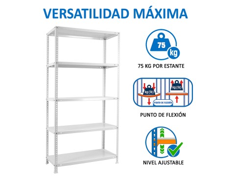 Estantería Metálica Advantage Blanca Simonrack