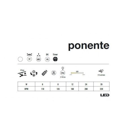 Ventilador De Techo Con Luz Ponente Blanco