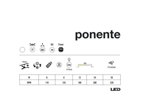 Ventilador De Techo Con Luz Ponente Blanco