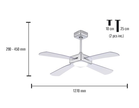 Ventilador De Techo Con Luz Meltemi Blanco
