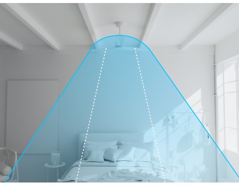 Ventilador De Techo Con Luz Rainbow M