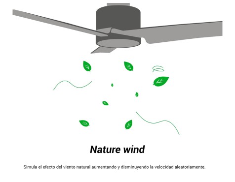 Ventilador De Techo Con Luz Rainbow M