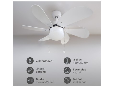 Ventilador De Techo Con Luz Larde Blanco