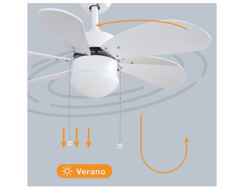 Ventilador De Techo Con Luz Larde Blanco