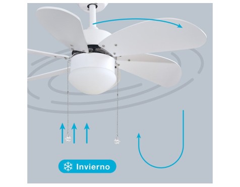Ventilador De Techo Con Luz Larde Blanco
