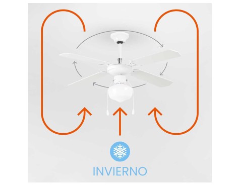  Ventilador De Sostre Amb Llum Blanc Barein
