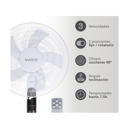 Ventilador De Pie Lungra Blanco
