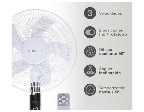 Ventilador De Pie Lungra Blanco
