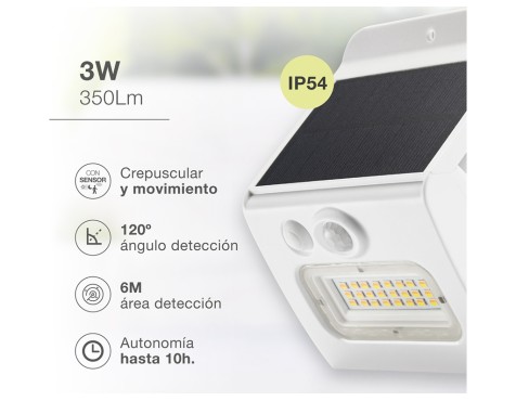 Aplic Solar Led Egoda Amb Sensor Blanc