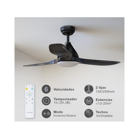 Ventilador De Techo Con Luz Y Mando Luma Negro