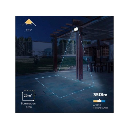 Projector Solar Amb Sensor Abora