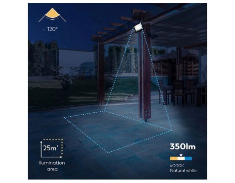 Proyector Solar Con Sensor Abora