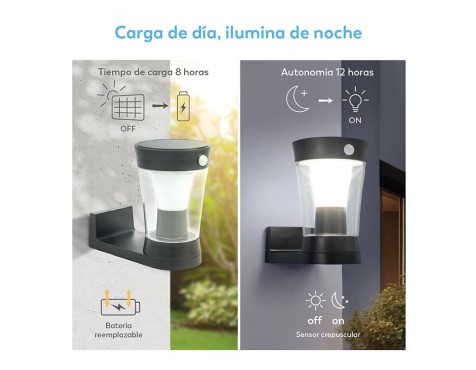 Aplic Solar Exterior Hèrcules Paret