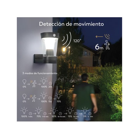 Aplique Solar Exterior Hércules Pared