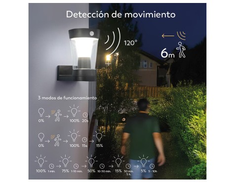 Aplique Solar Exterior Hércules Pared