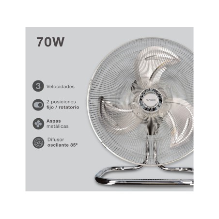 Ventilador De Pie 3 En 1 Sassela
