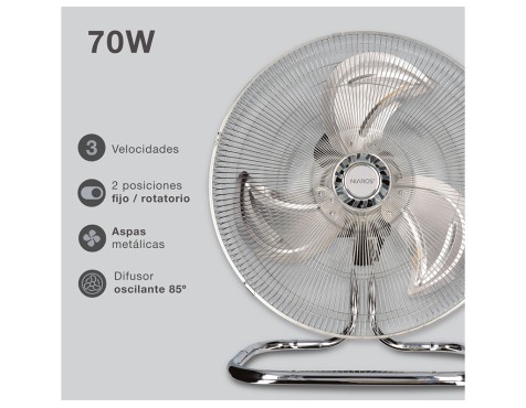 Ventilador De Pie 3 En 1 Sassela