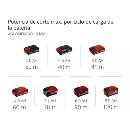 Sierra Circular Einhell Te-Cs 18/150 Li - Solo