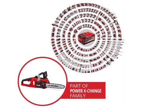 Motoserra A Bateria Einhell Fortexxa 18/30