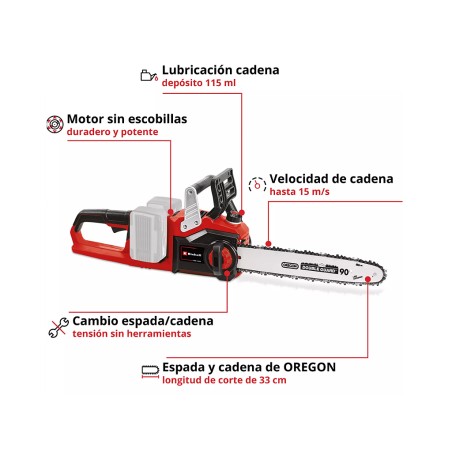 Motosierra Einhell Gp-Lc 36/35 Li-Solo