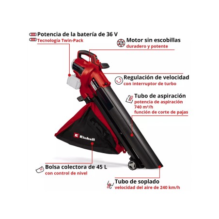 Bufador De Fulles Einhell Venturro 36/240