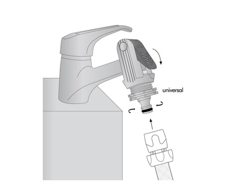 Adaptador Universal Aixeta
