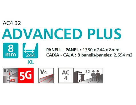 Parquet Advanced Plus Sommer Oak Light Grey