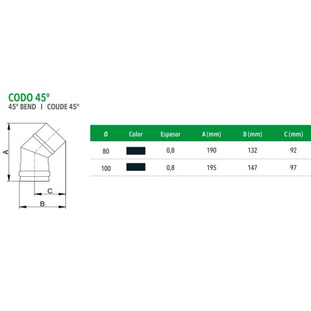 Colze Exopellet 45º