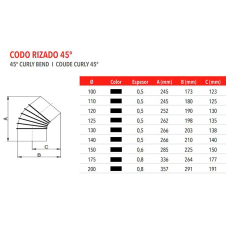 Colze Arrissat Exoleña 45º