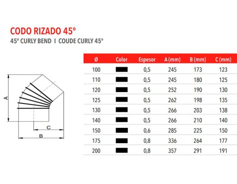 Colze Arrissat Exoleña 45º