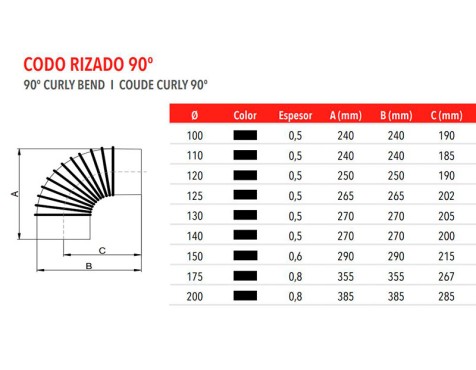 Colze Arrissat Exoleña 90º