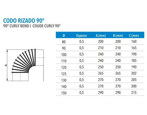 Codo Rizado Exogalva 90º