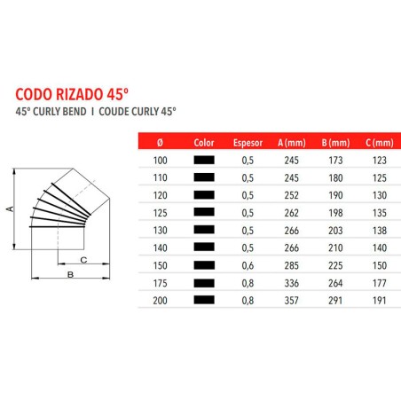 Codo Rizado Exoleña 45º
