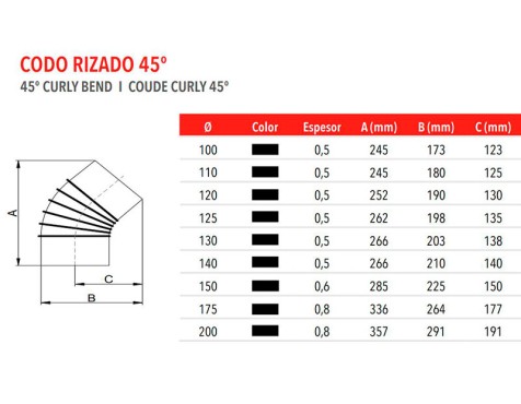 Colze Arrissat Exoleña 45º