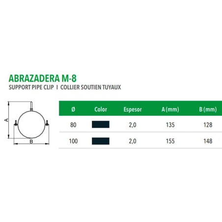 Abraçadora m8 Exopellet (2un)
