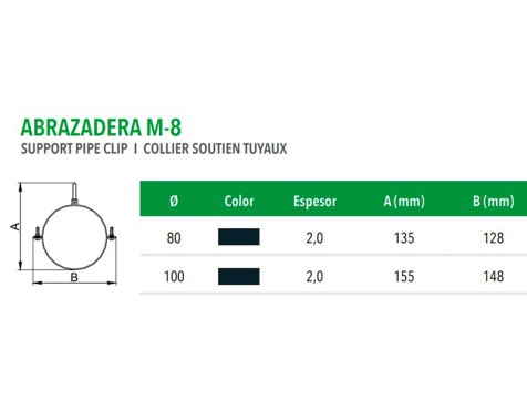 Abraçadora m8 Exopellet (2un)