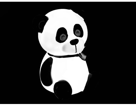 Luz Quitamiedos Panda