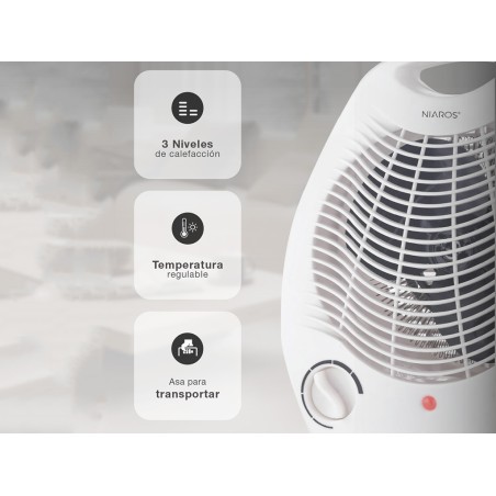 Termoventilador Evolution Blanco