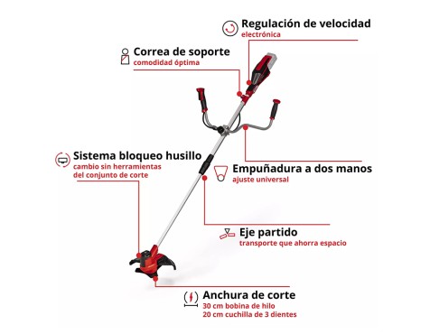 Desbrozadora Batería Einhell Agillo 18/200
