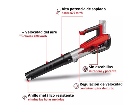 Bufador De Fulles Gp-Lb 18/200 Li E-Solo Einhell