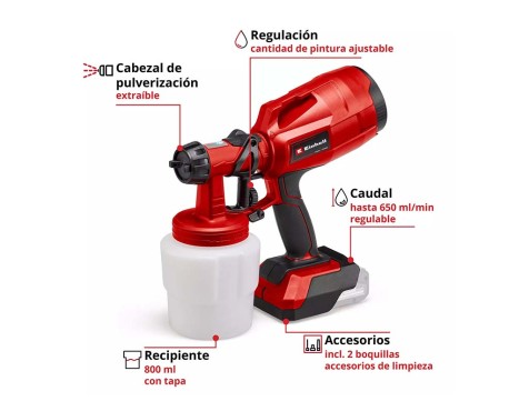 Pistola De Pintura Tc-Sy 18/60li-Solo