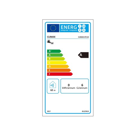 Escalfador De Gas Atmosfèric Gas Butà