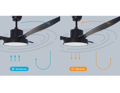 Ventilador De Techo Con Luz Biula Negro