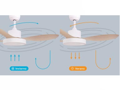 VENTILADOR DE TECHO CON LUZ...