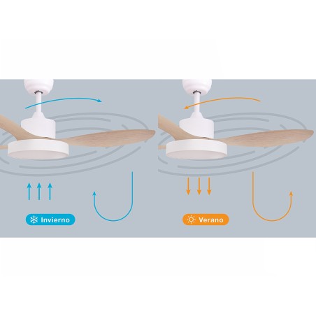Ventilador De Sostre Amb Llum Biula